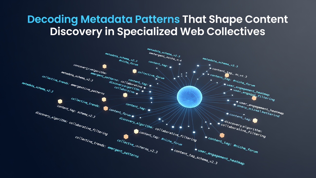 Diagram illustrating how metadata clusters influence recommendation paths in closed web communities